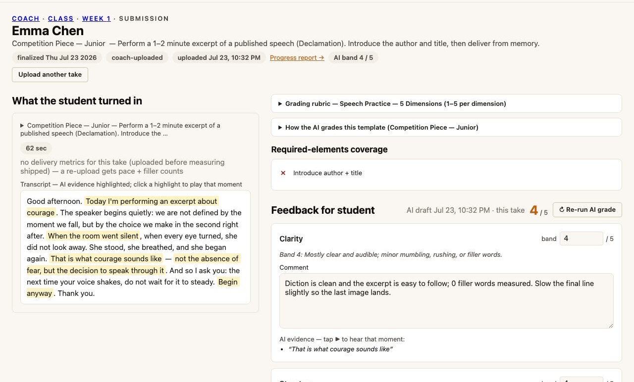 The Augmind grading workbench: an AI-drafted grade with per-dimension bands, evidence quoted from the student's speech, and a coach's note.